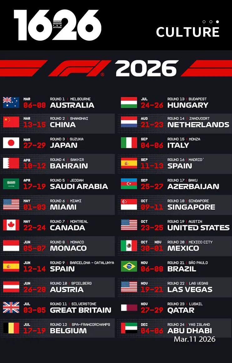开云体育官方网站-F1上海大奖赛开幕在即，F1如何成为最吸金赛事之一？